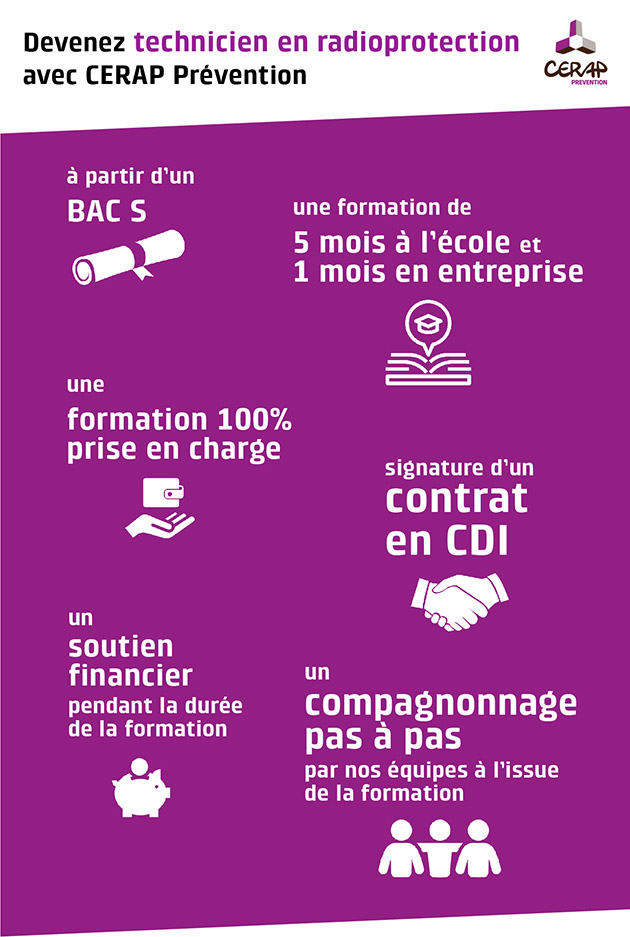 Infographie Formation Technicien en Radioprotection